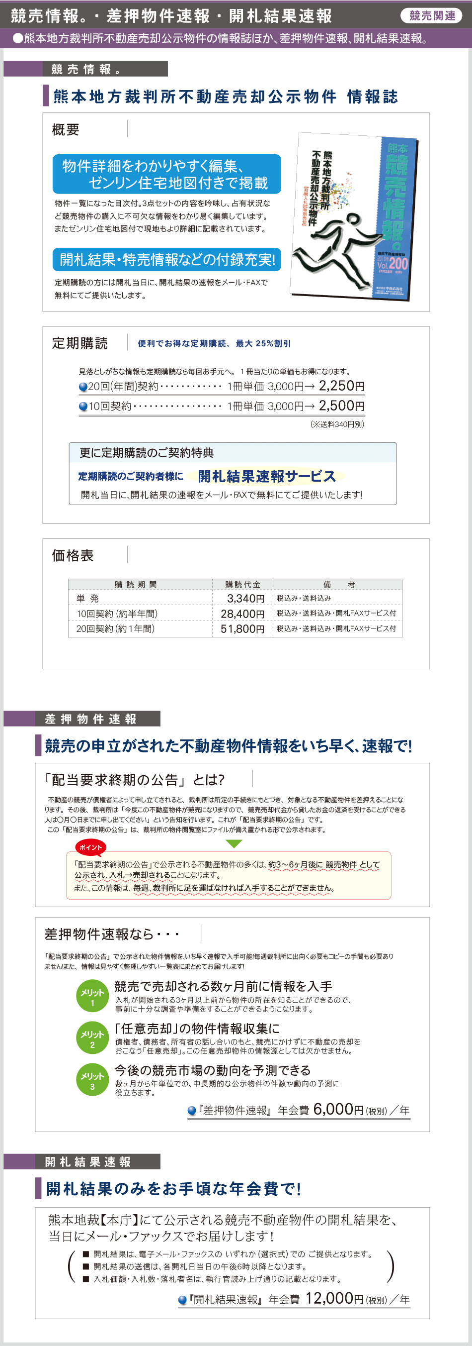 熊本の不動産競売関連情報 商品一覧 中央広告社